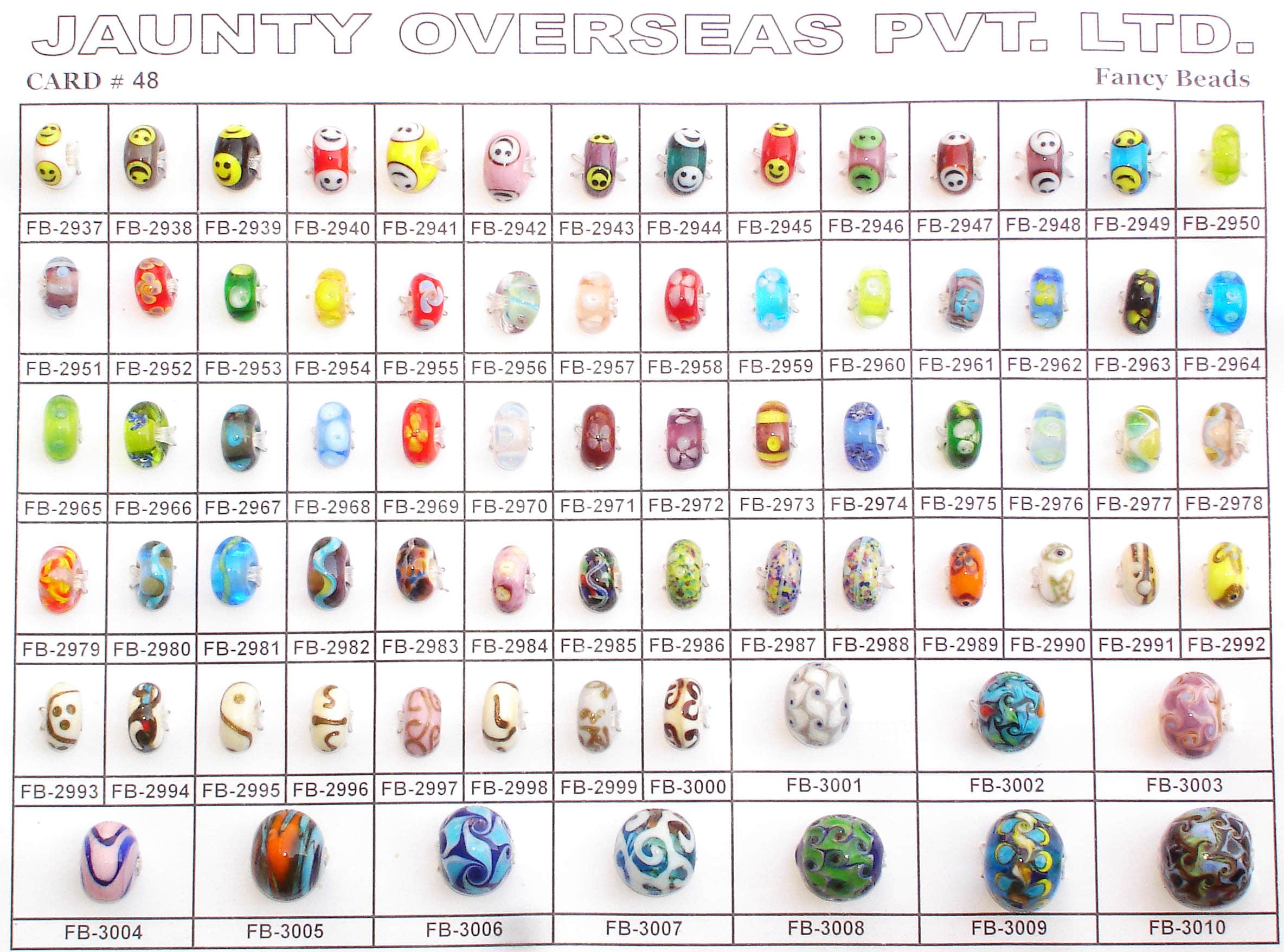 Wholesale Jewellery making fancy pandora beads gallery
